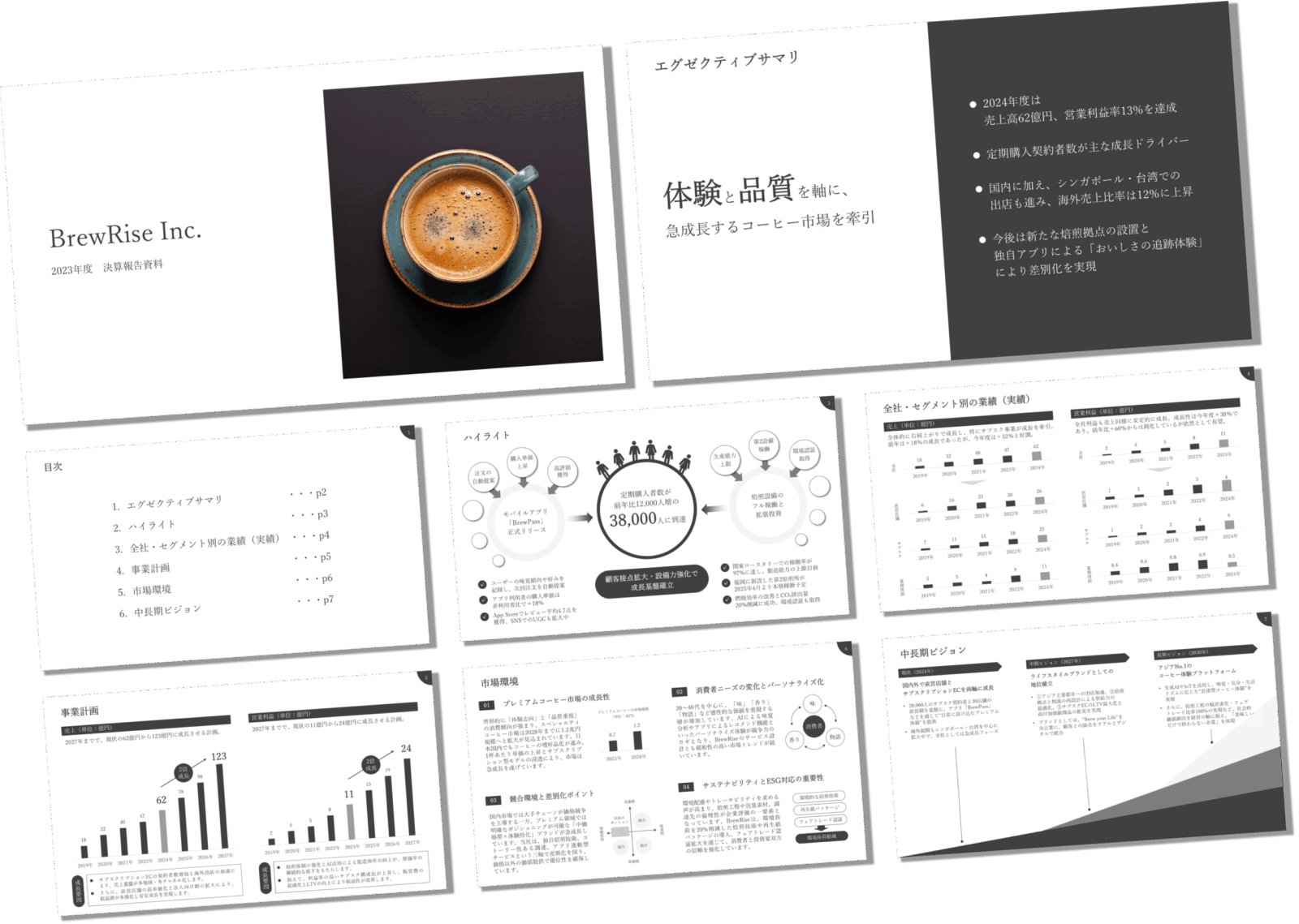 【完全版】IR資料の基本構成と書き方｜テンプレート付きガイド