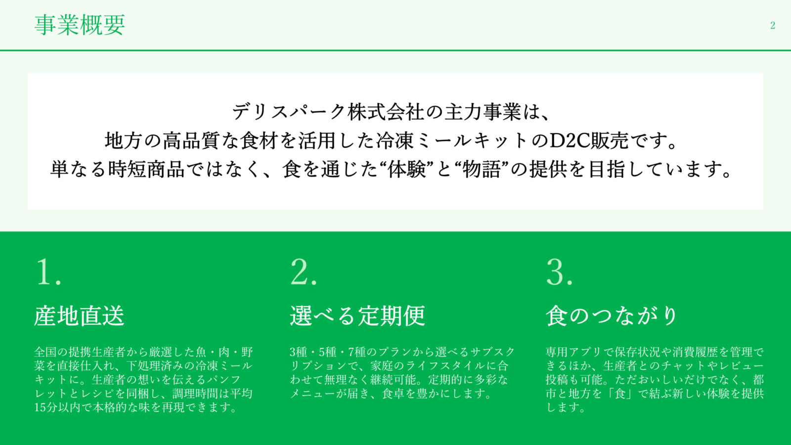 採用ピッチ資料