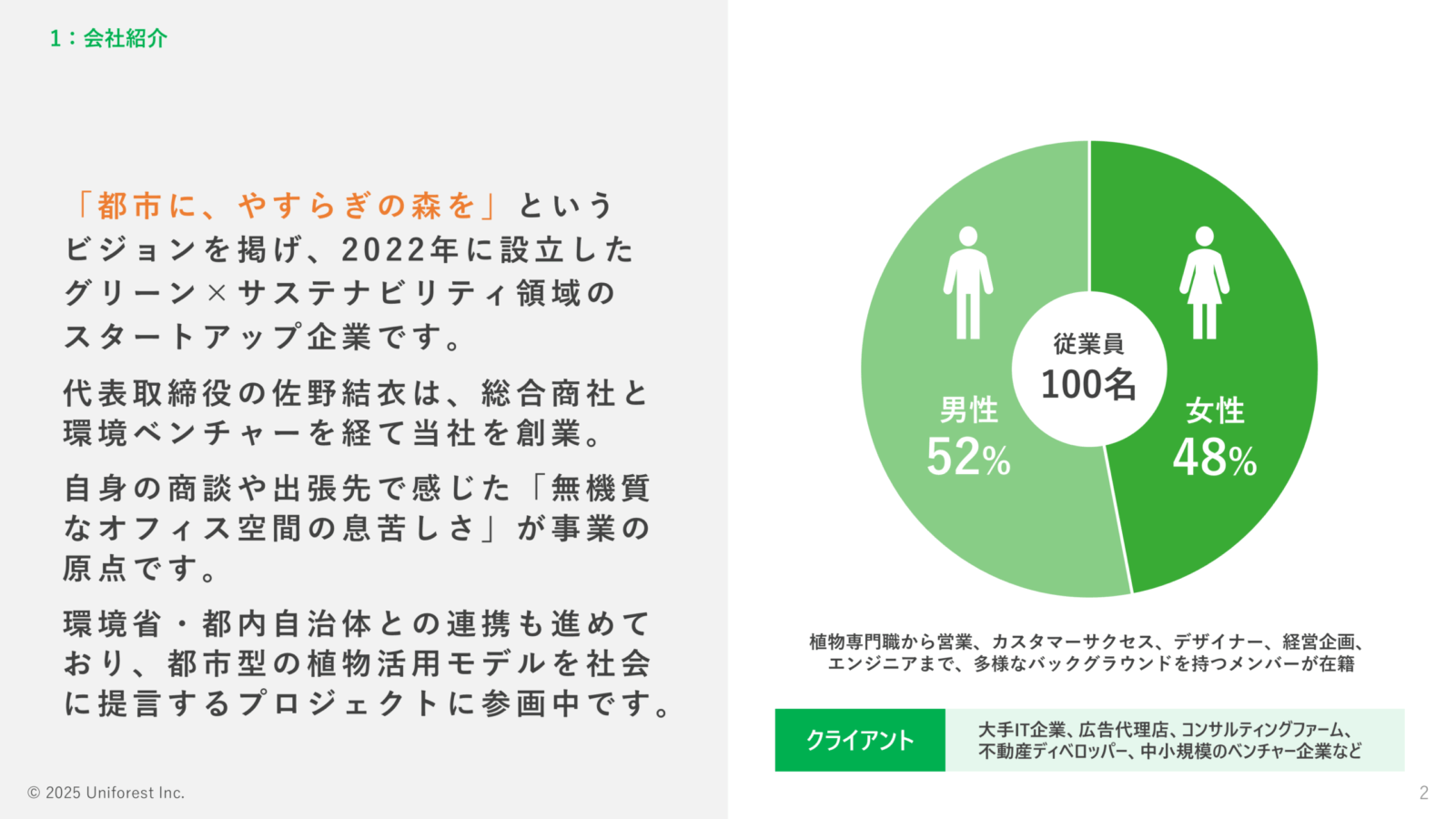 採用ピッチ資料