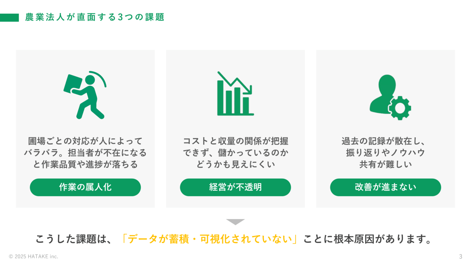 ホワイトペーパー