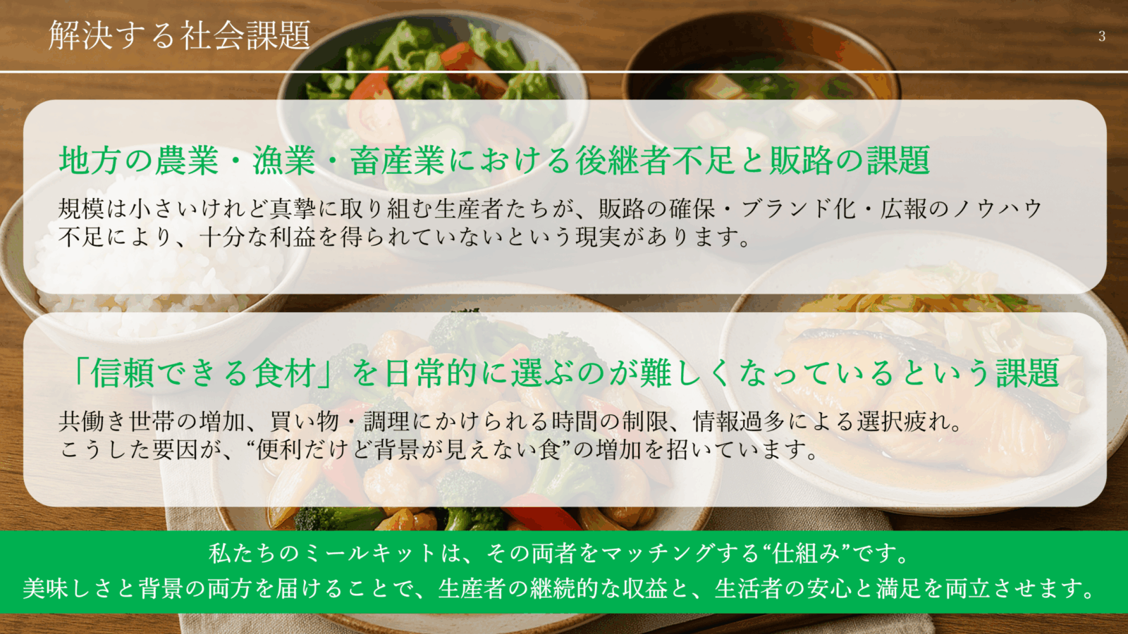 採用ピッチ資料