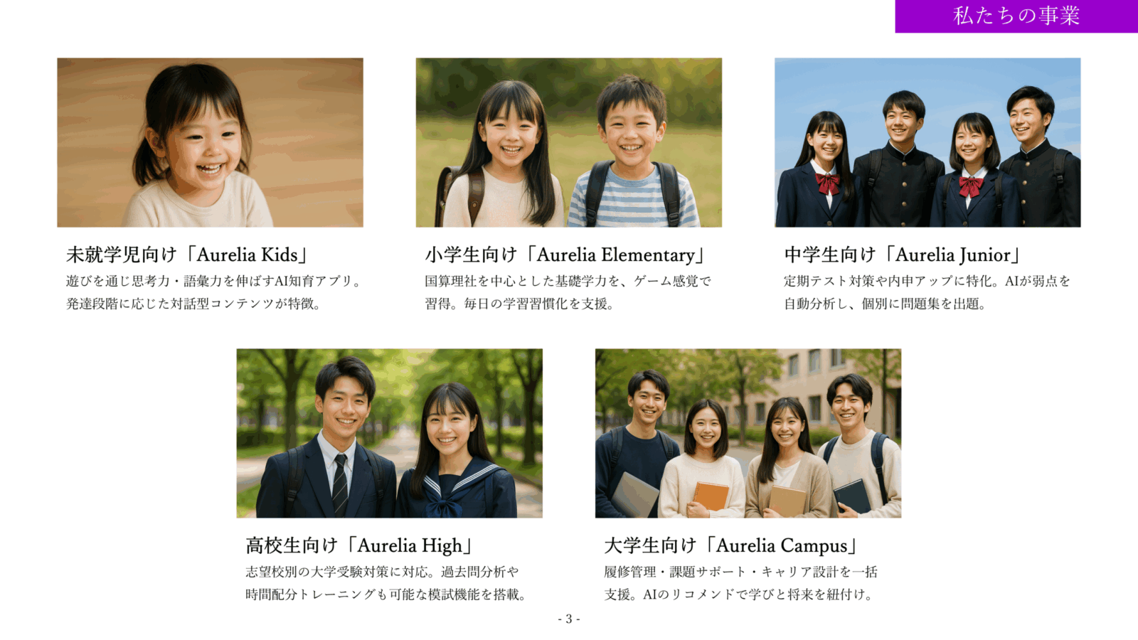 採用ピッチ資料