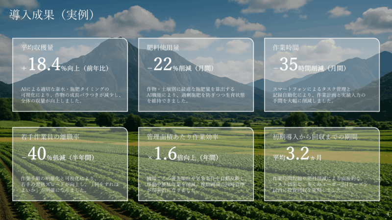 【パワーポイント】「実績」の無料テンプレート｜登録不要