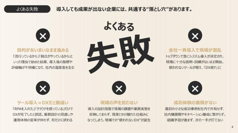 【パワーポイント】「課題」の無料テンプレート｜登録不要