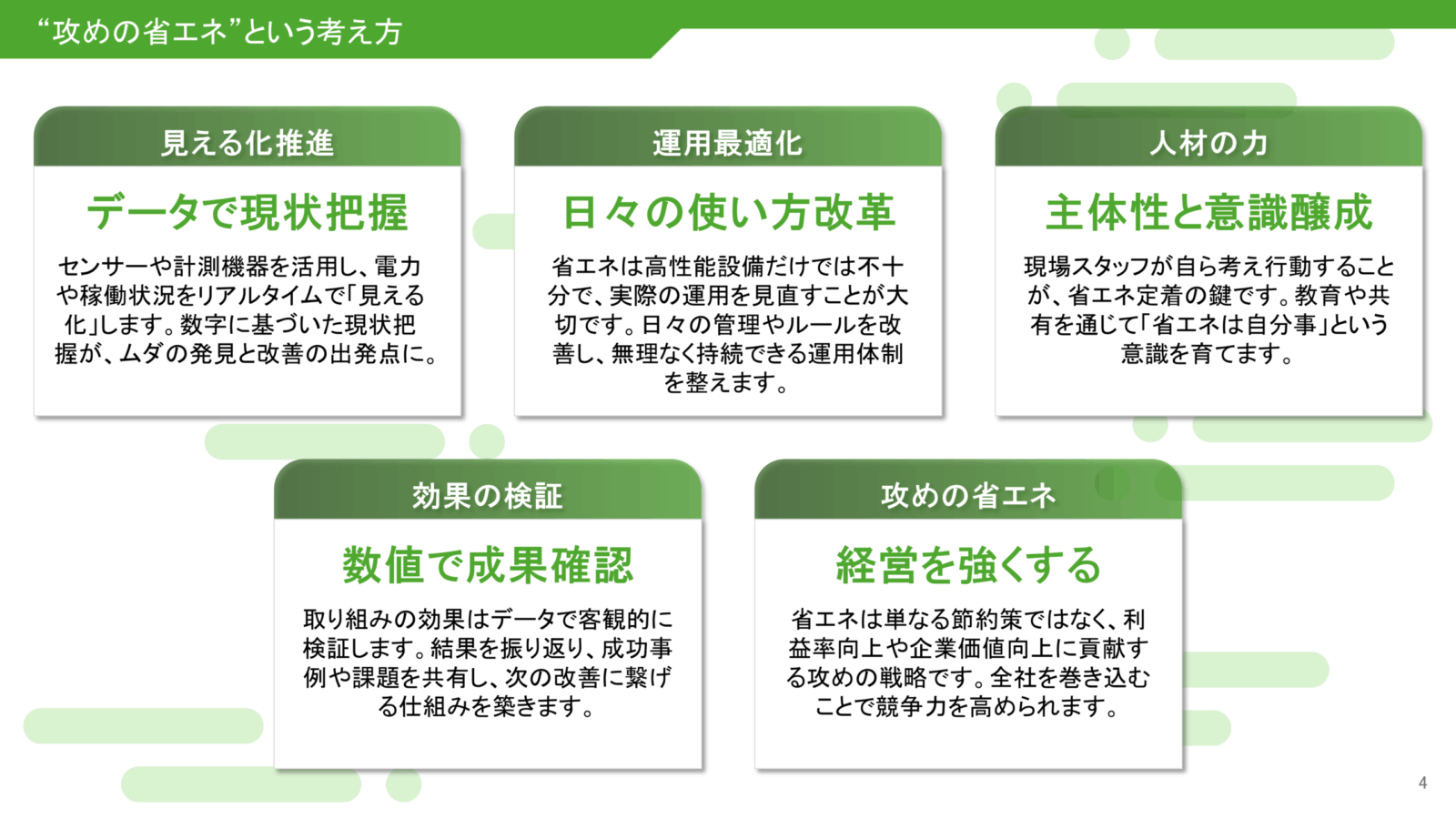 ホワイトペーパー