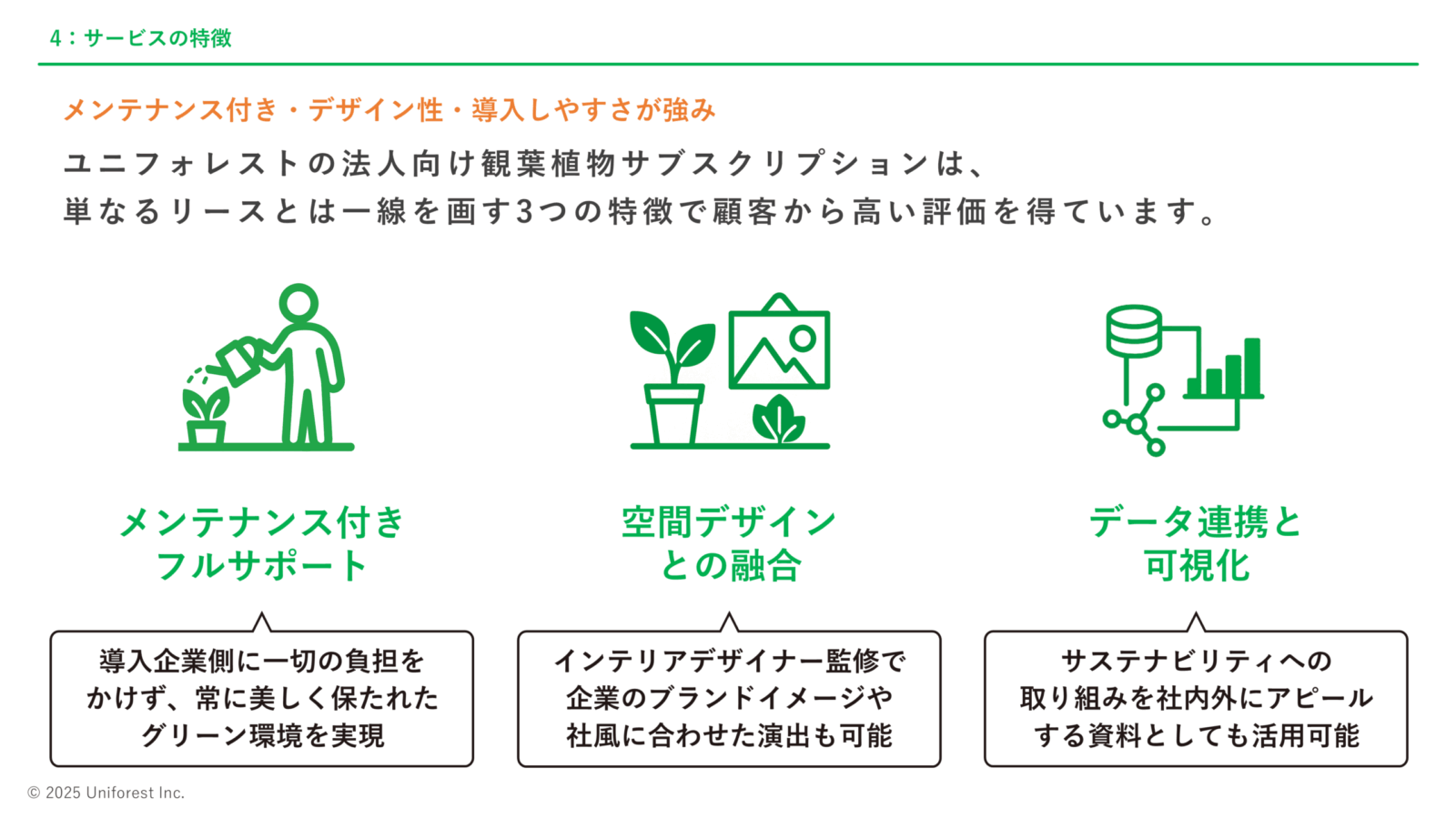 採用ピッチ資料