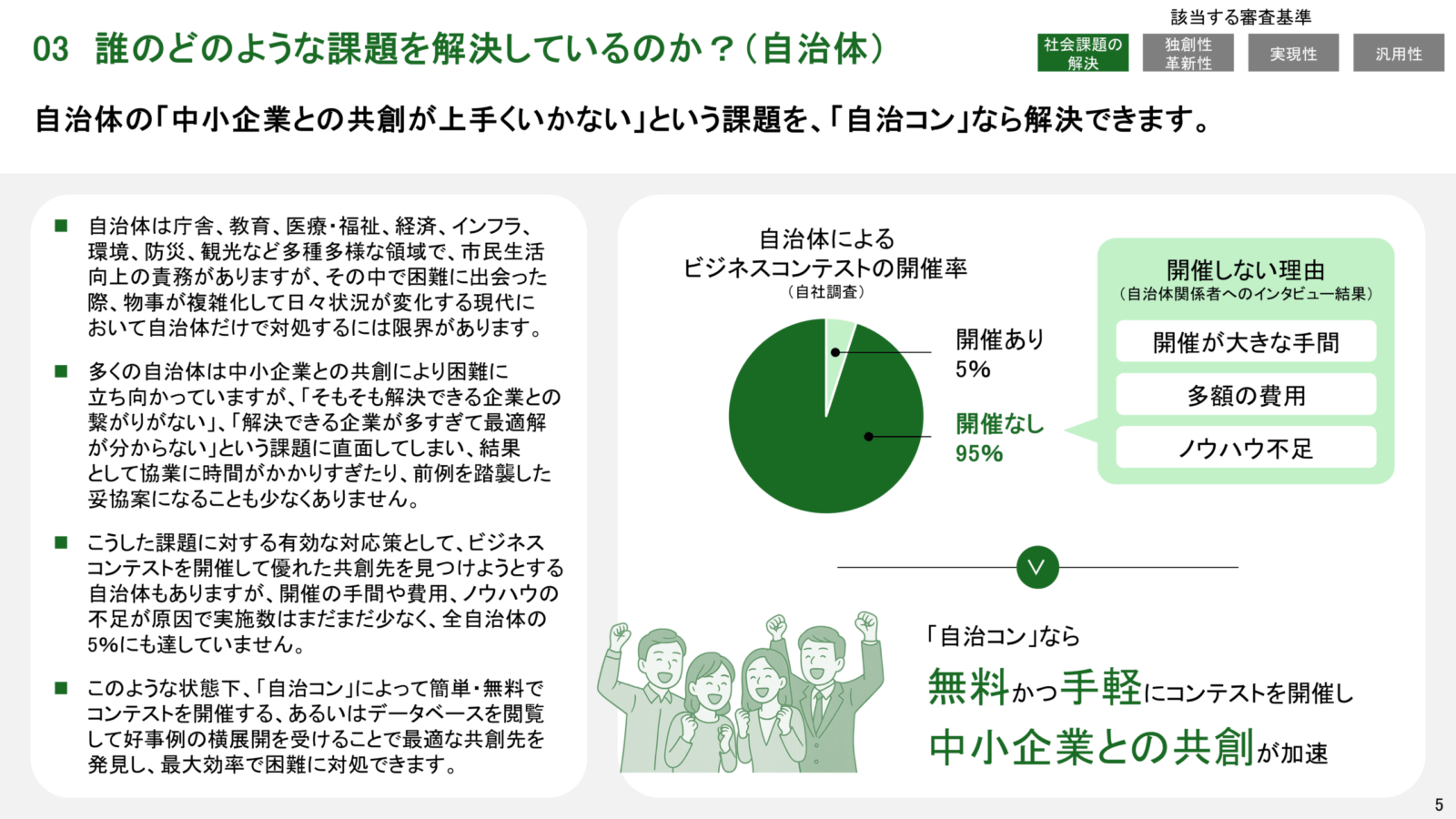 スタートアップピッチ資料