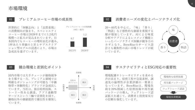 【パワーポイント】「市場分析」の無料テンプレート｜登録不要