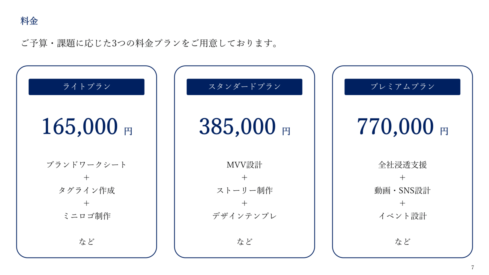 サービス紹介資料