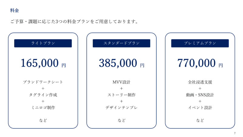 【パワーポイント】「料金」の無料テンプレート｜登録不要