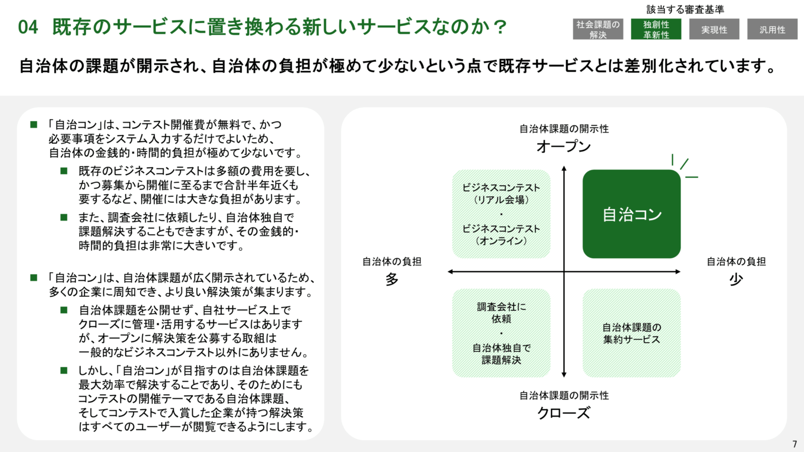 スタートアップピッチ資料