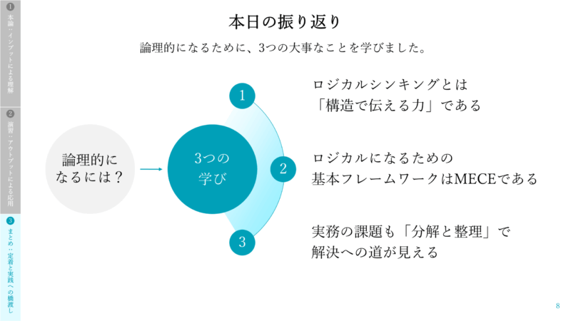【パワーポイント】「まとめ・振り返り」の無料テンプレート｜登録不要