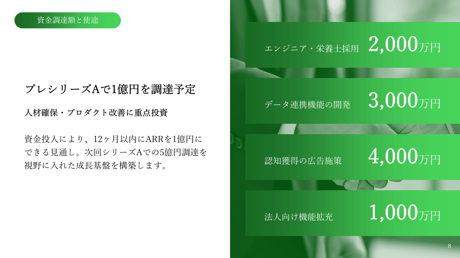 スタートアップピッチ資料