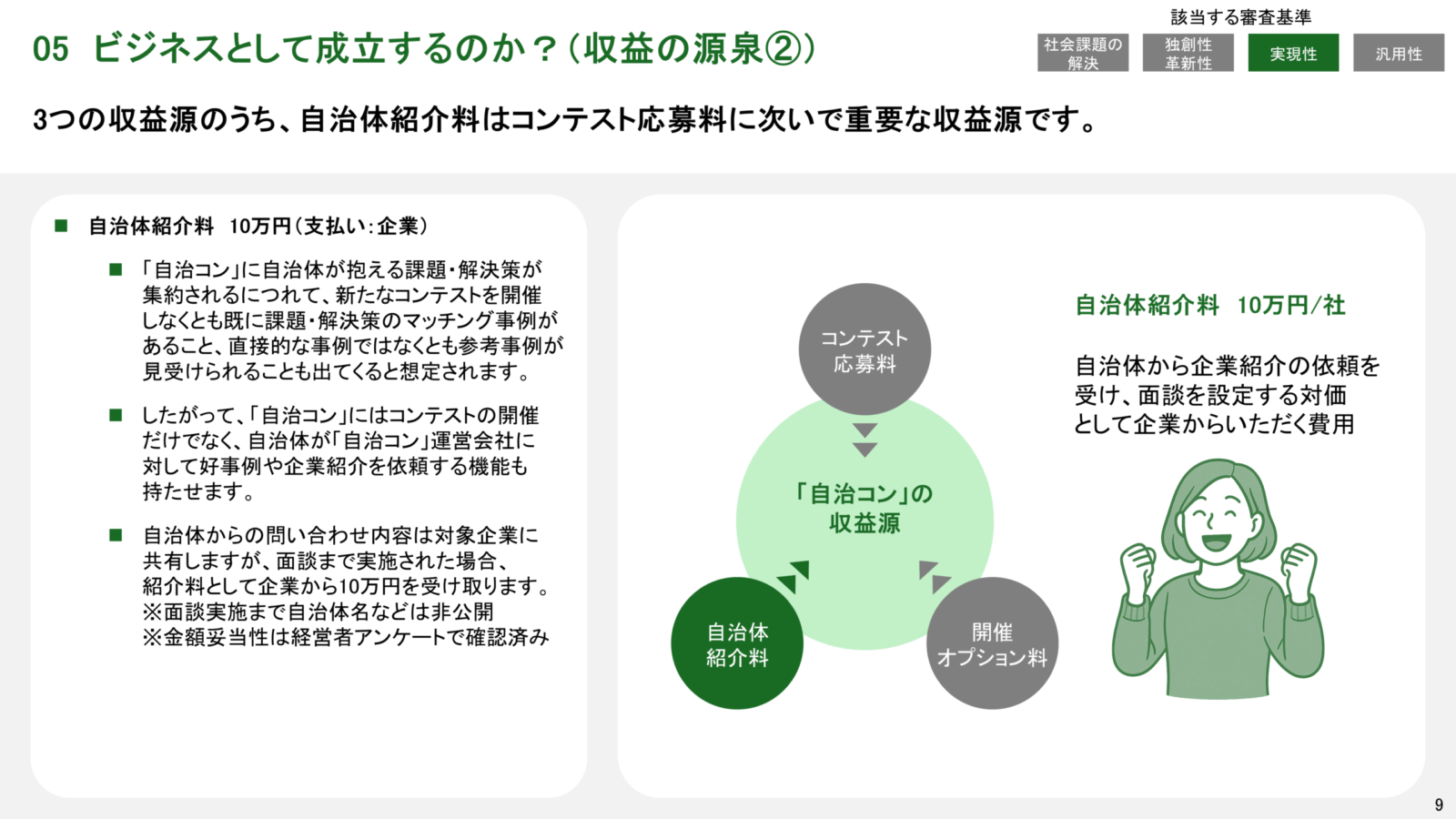 スタートアップピッチ資料
