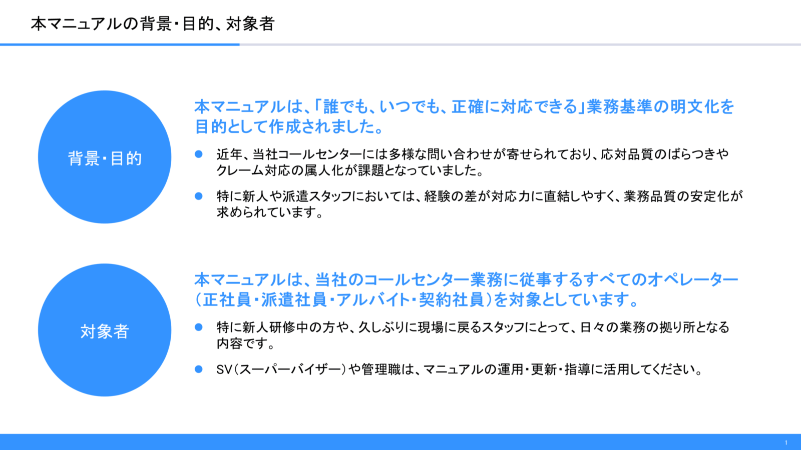 【パワーポイント15選】「背景と目的」の無料テンプレート|登録不要のデザイン集