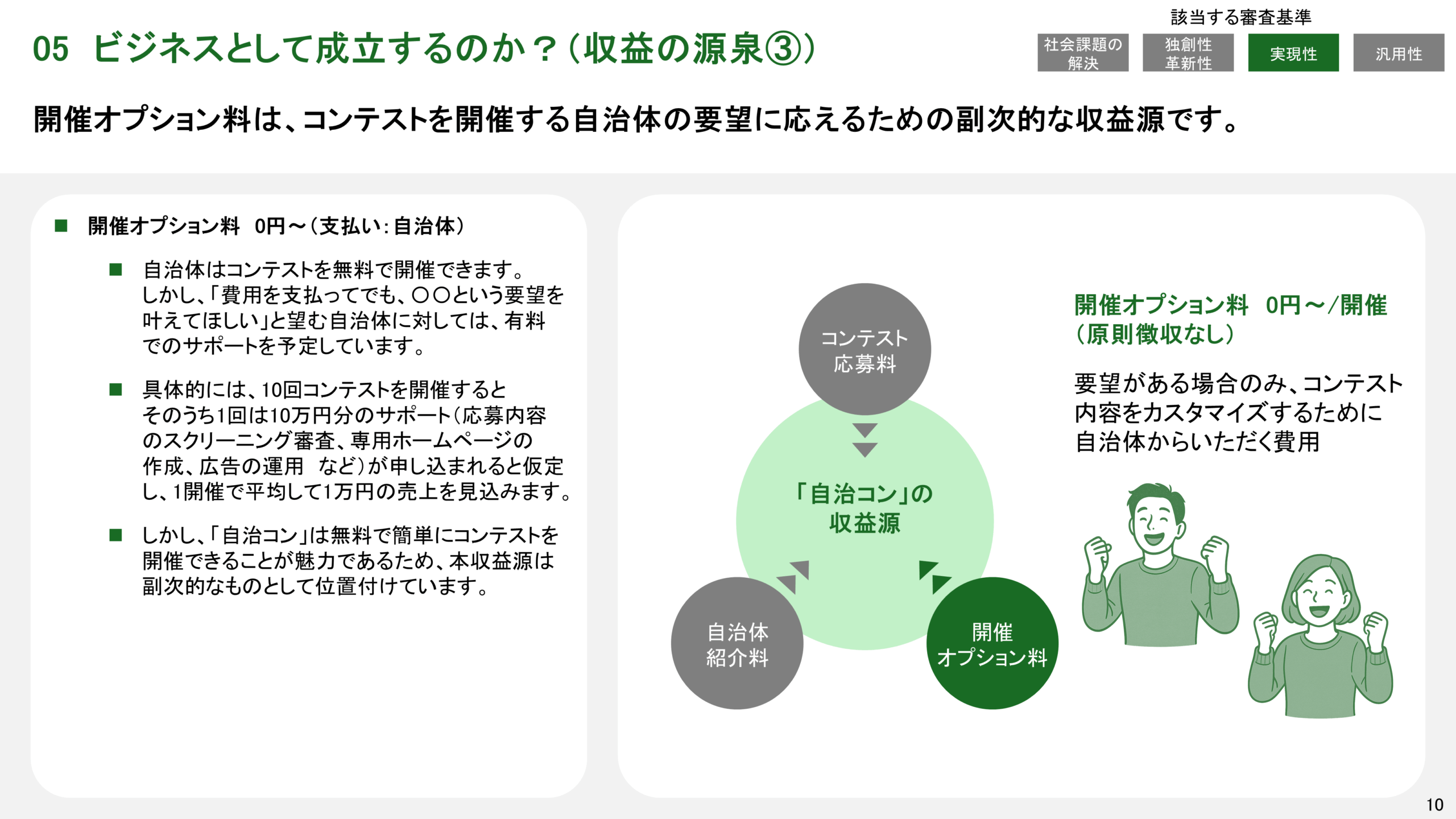 スタートアップピッチ資料