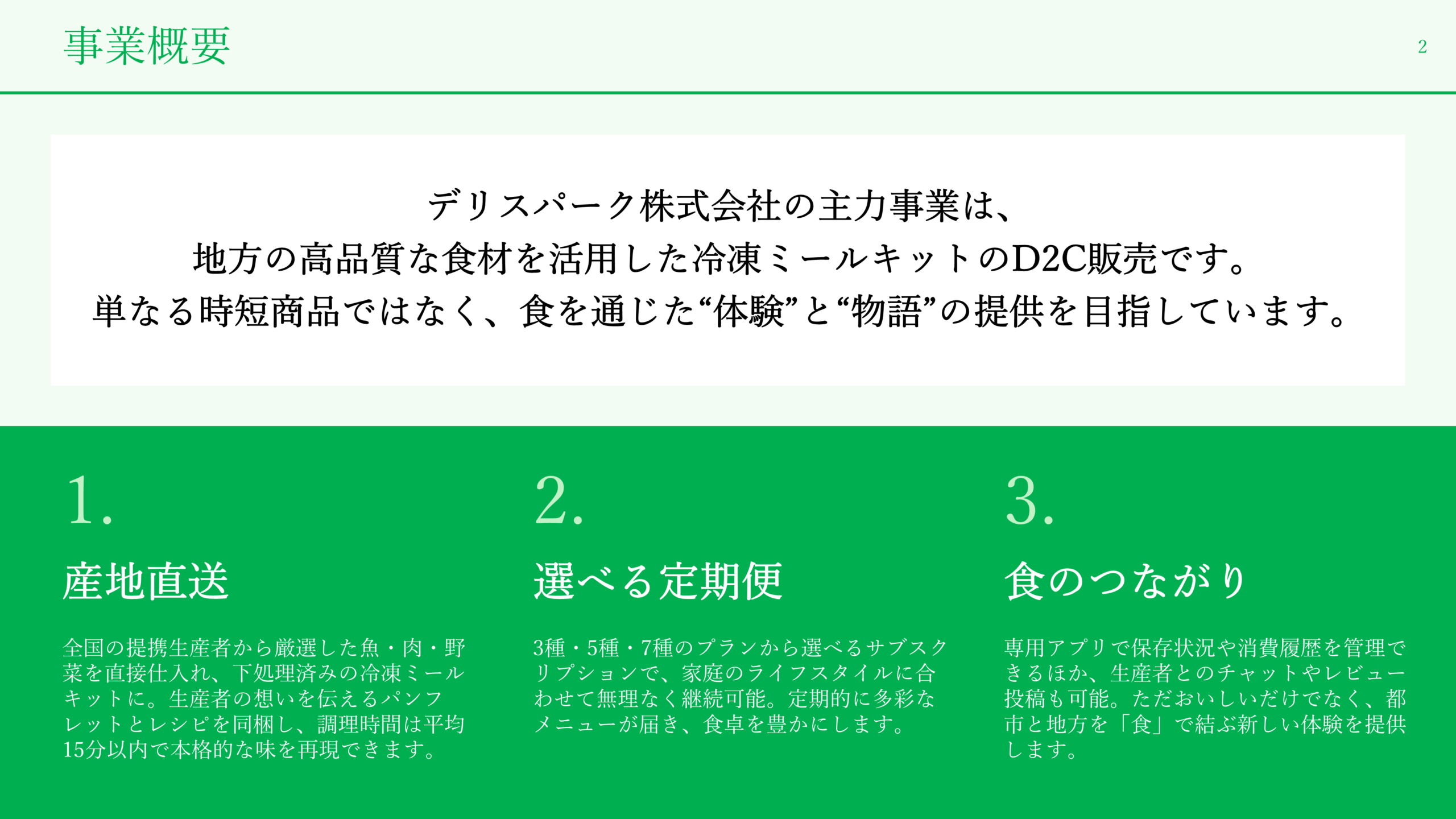 採用ピッチ資料