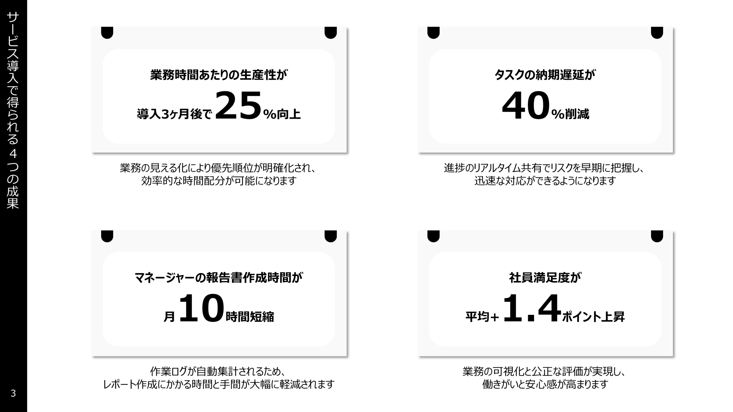 サービス紹介資料