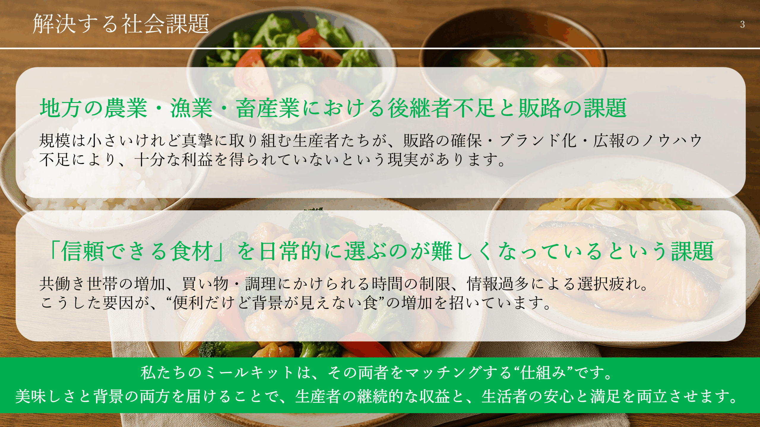 採用ピッチ資料