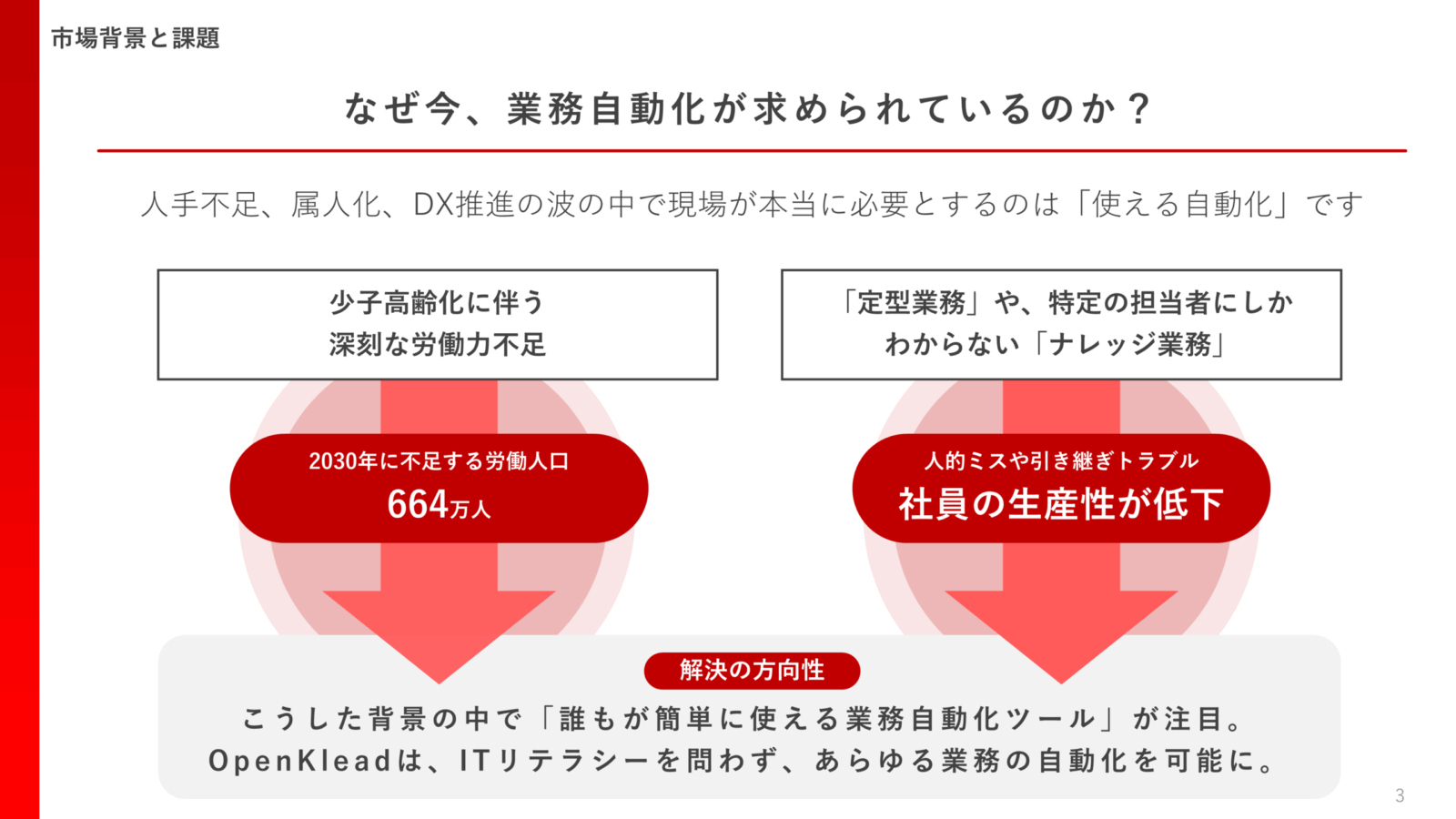 パワーポイントの図解100種類|無料テンプレートと作成のコツ10選