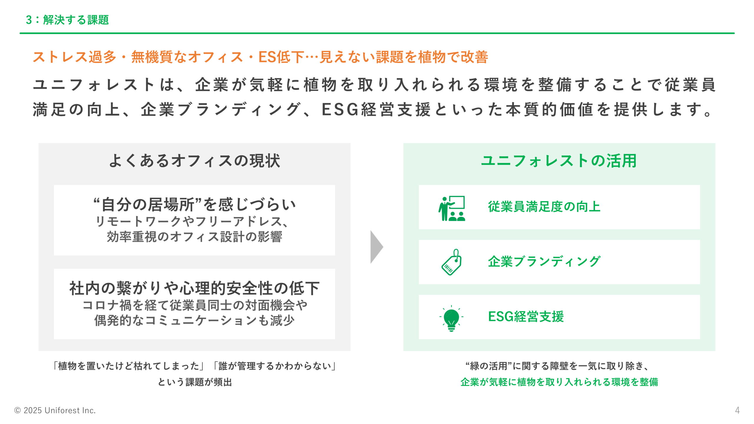 採用ピッチ資料