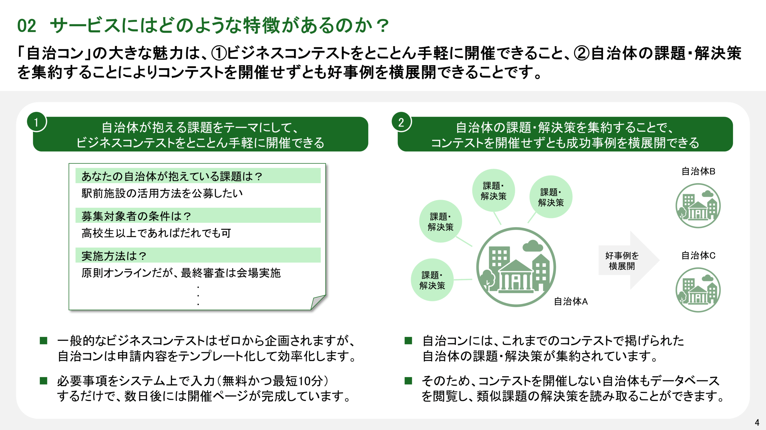 スタートアップピッチ資料