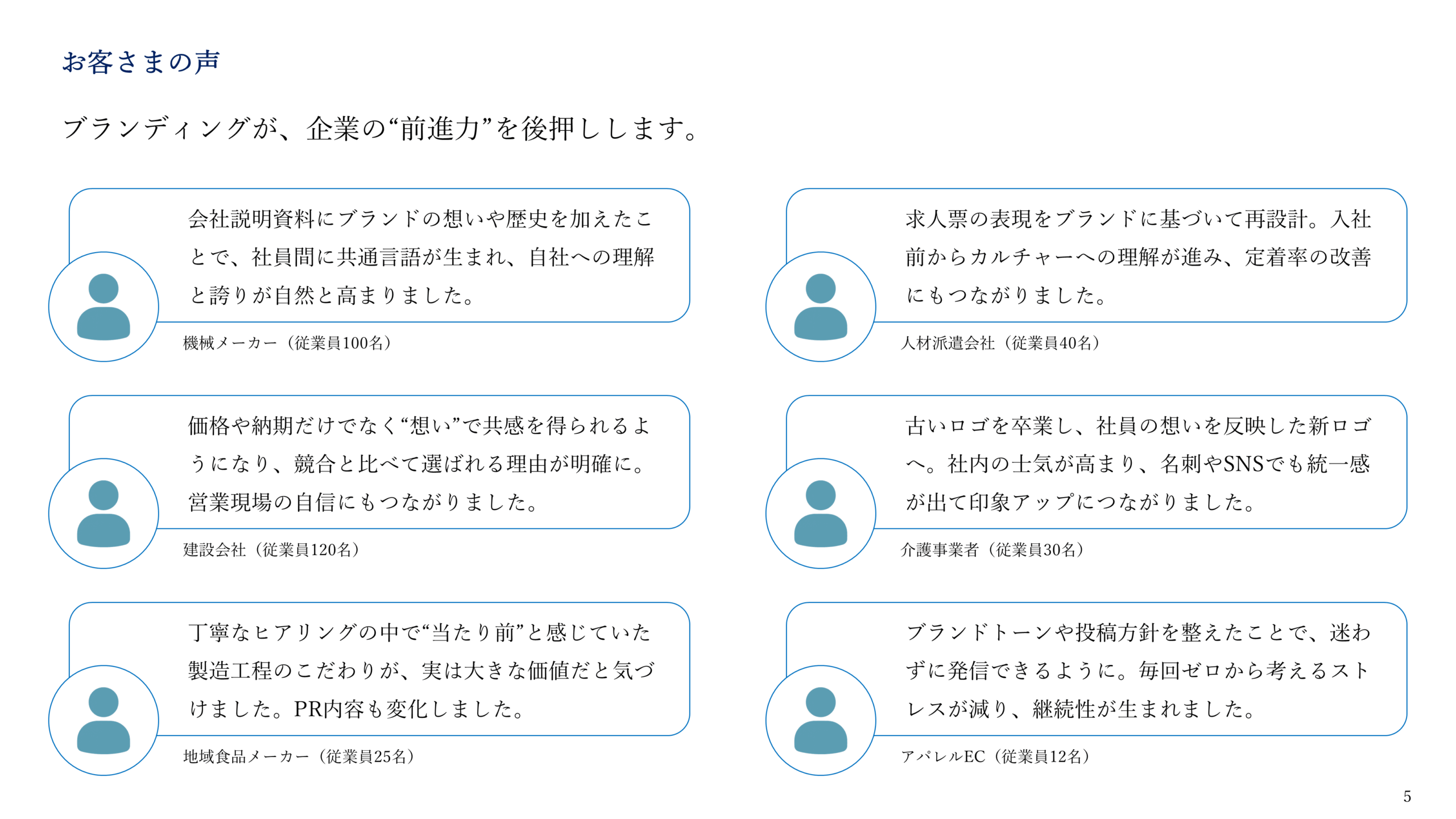 サービス紹介資料