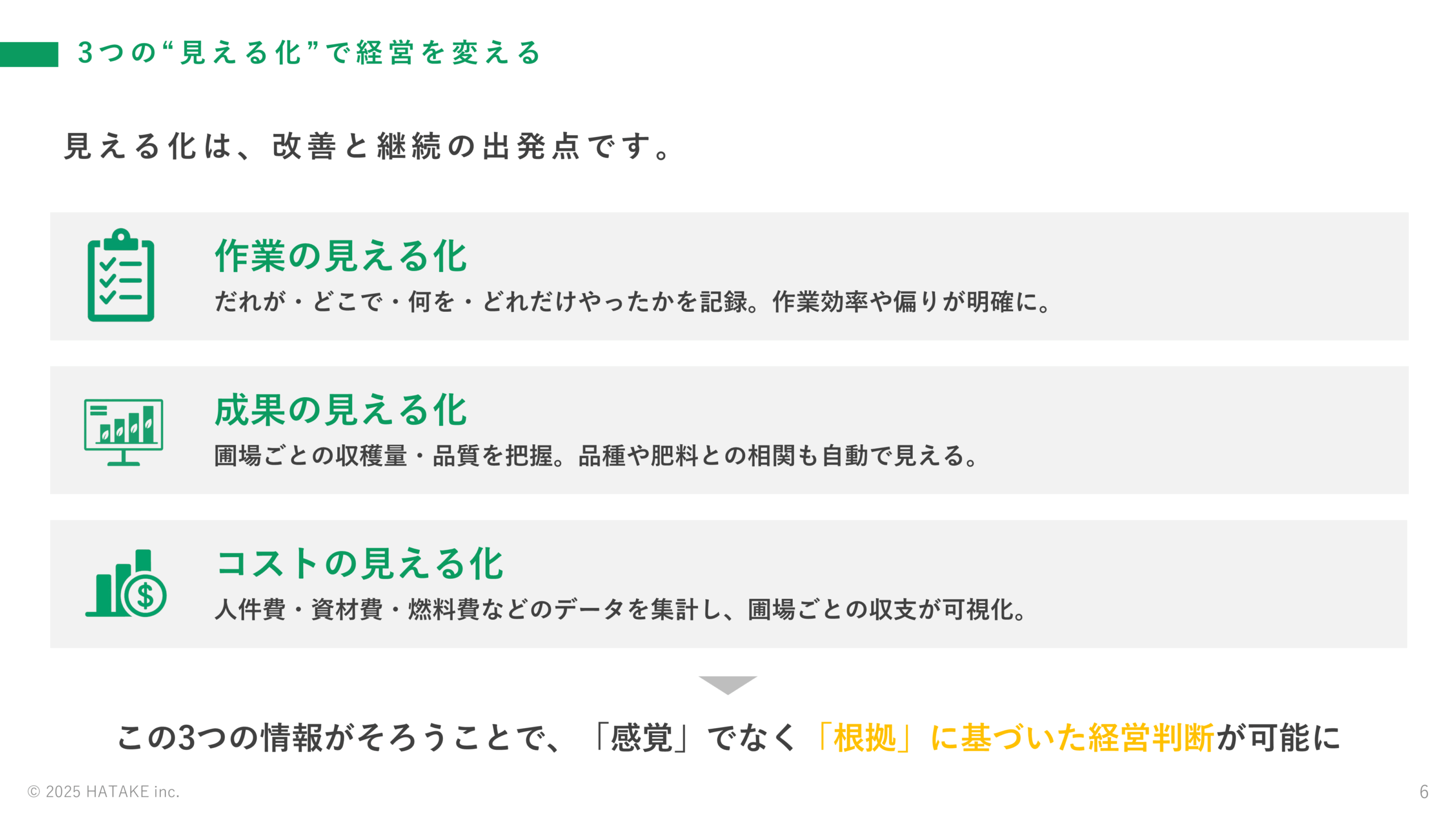 ホワイトペーパー