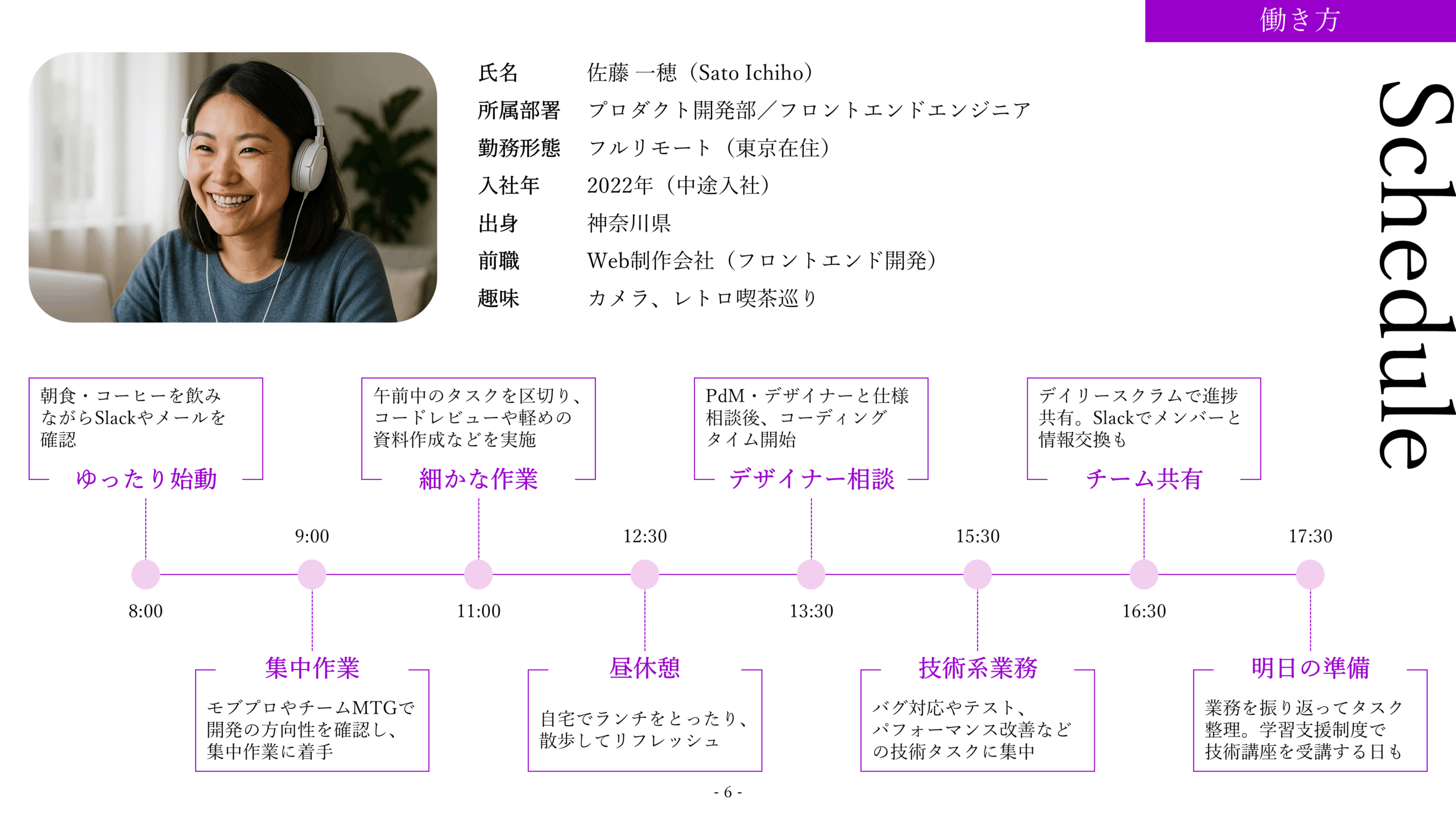 採用ピッチ資料