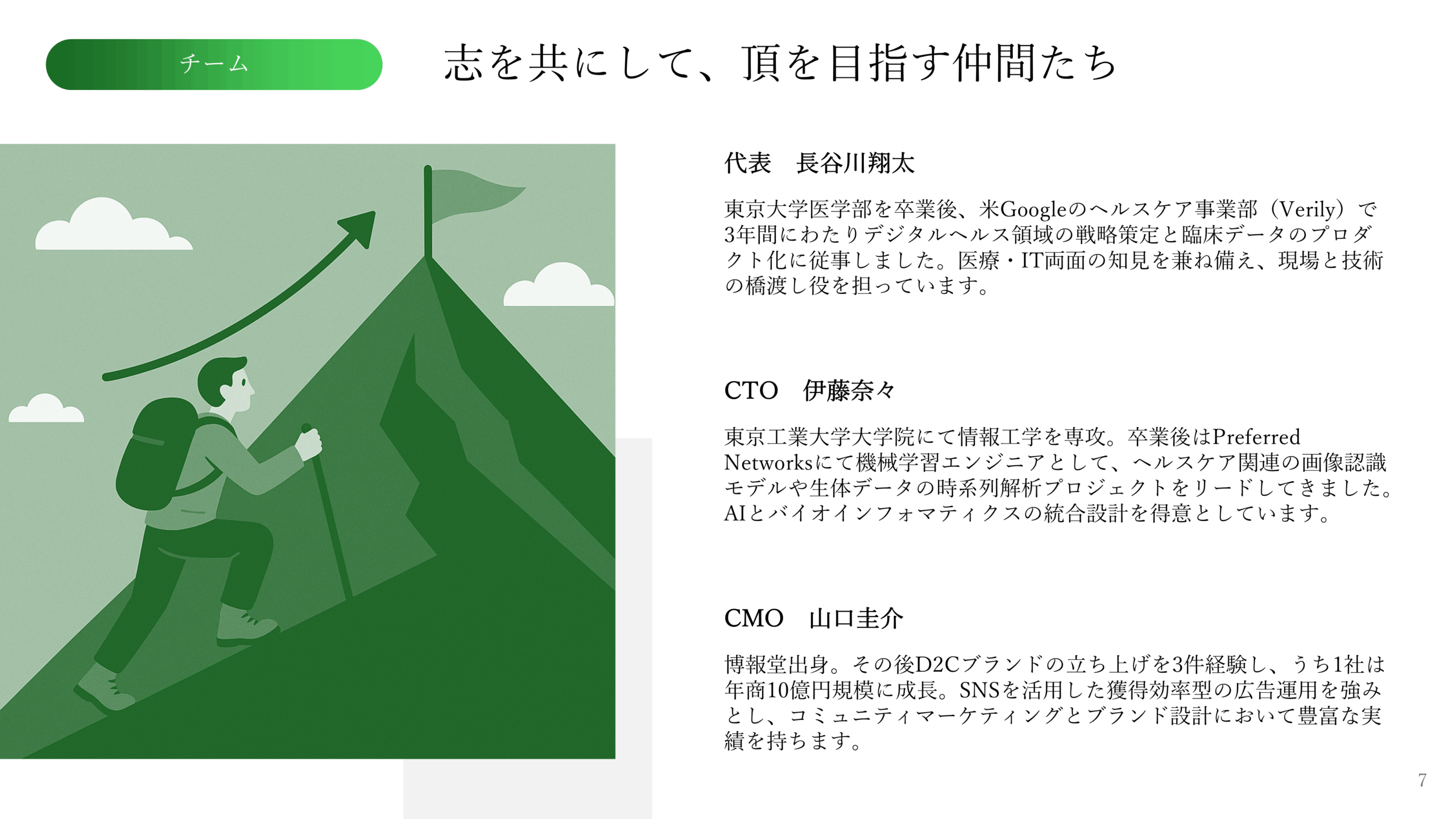 スタートアップピッチ資料