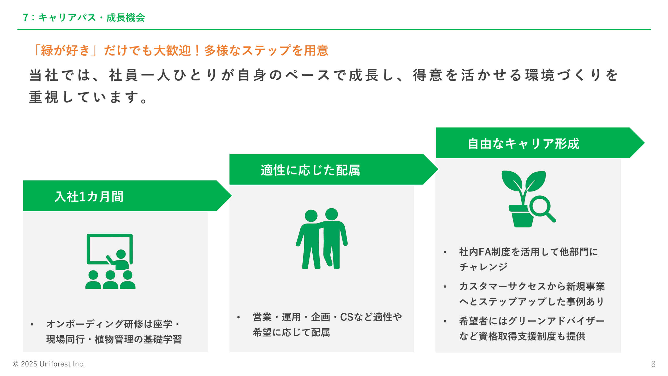 採用ピッチ資料