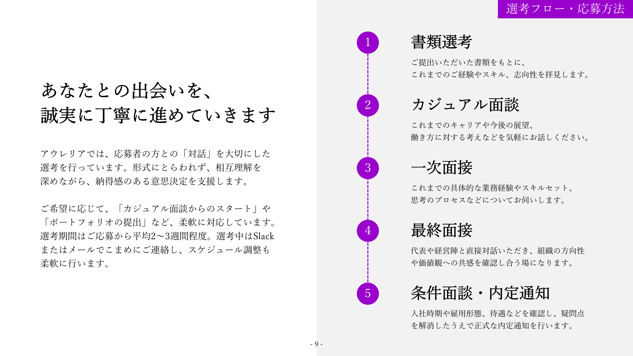 採用ピッチ資料