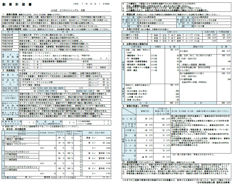 【記入例・テンプレート付き】EC（ネットショップ）の創業計画書を徹底解説