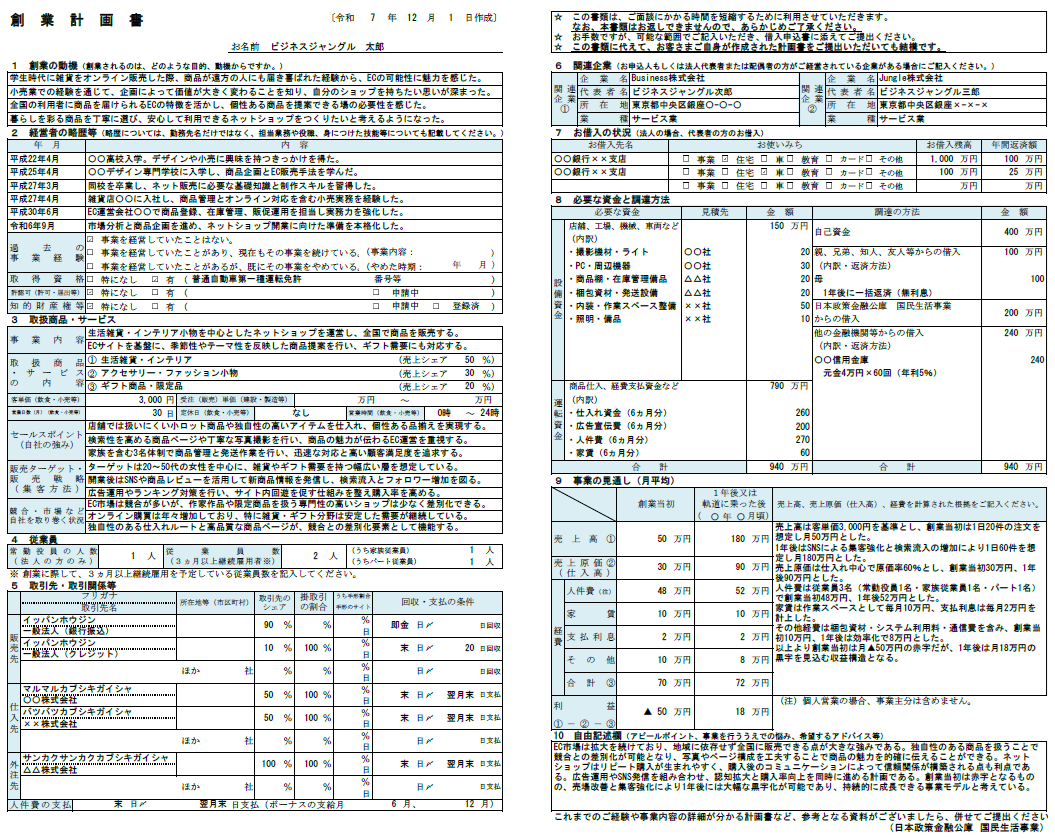 【記入例・テンプレート付き】EC（ネットショップ）の創業計画書を徹底解説