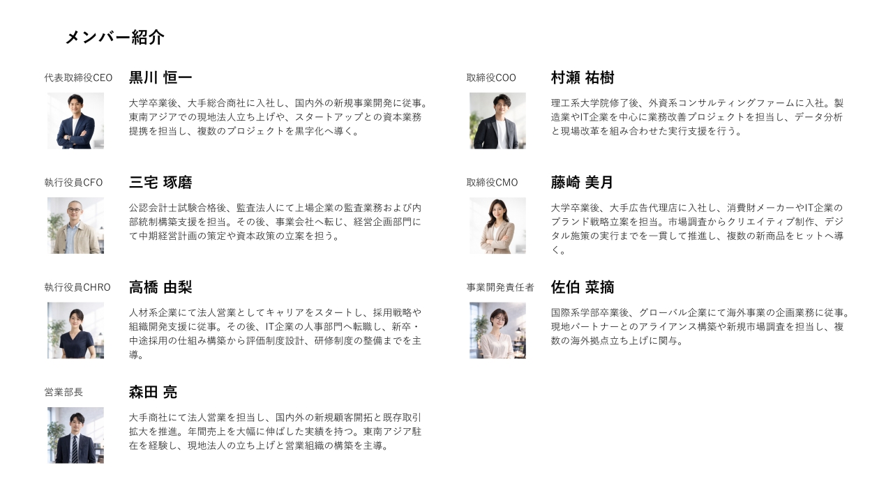 メンバー紹介35