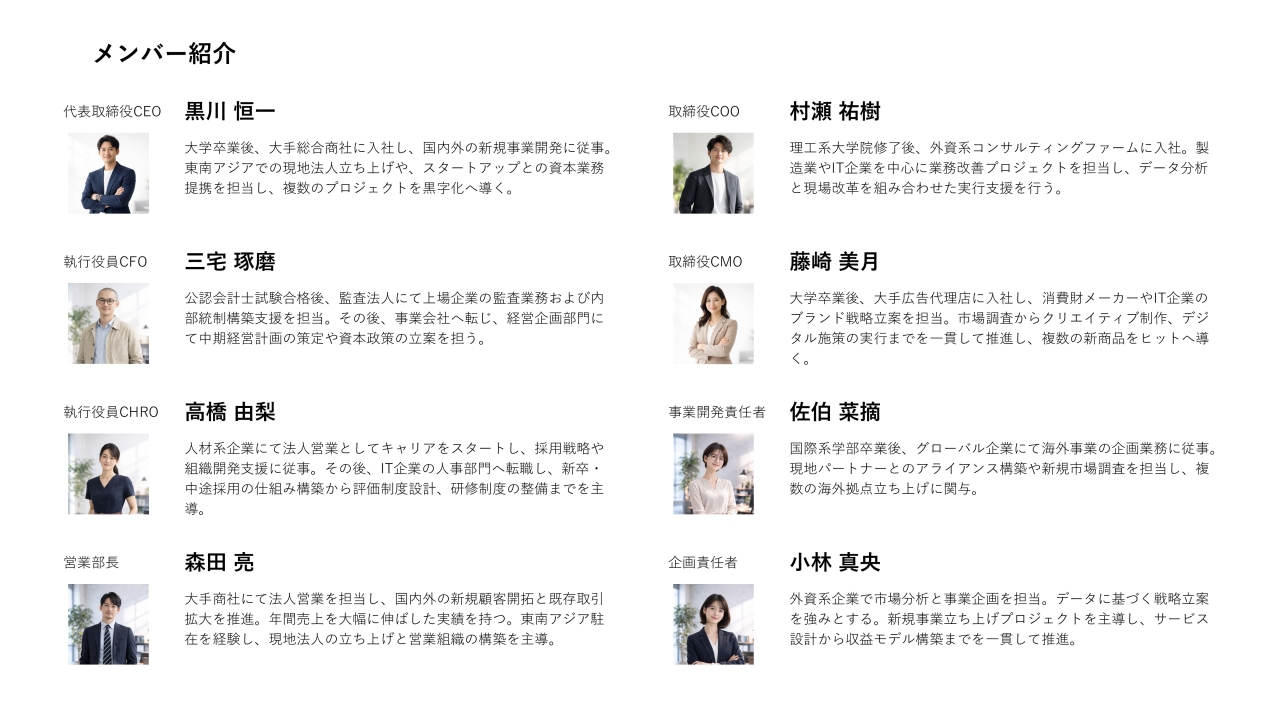 メンバー紹介40