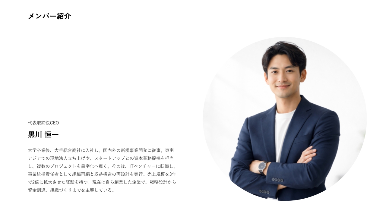 メンバー紹介44