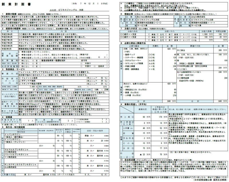 【記入例・テンプレート付き】エステサロンの創業計画書を徹底解説