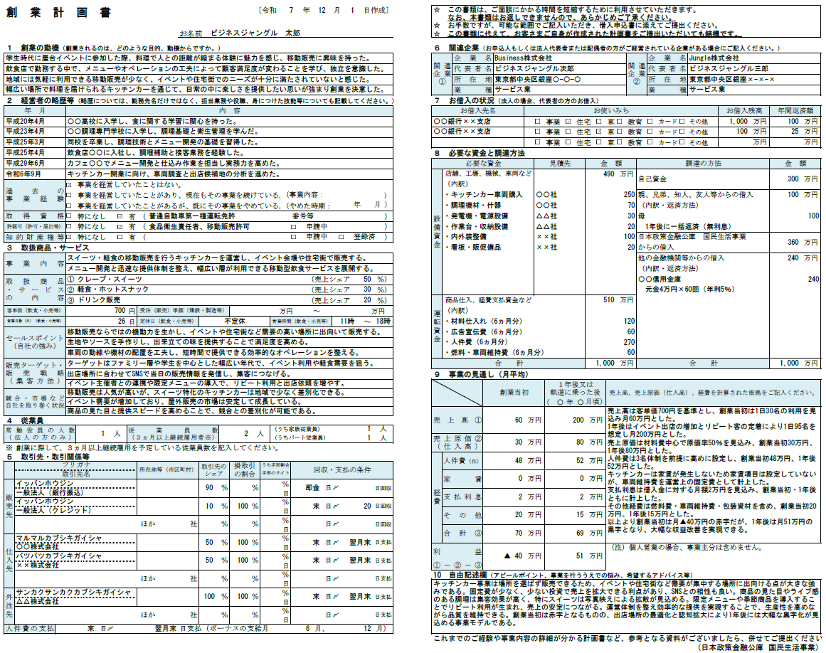 【記入例・テンプレート付き】キッチンカー事業の創業計画書を徹底解説