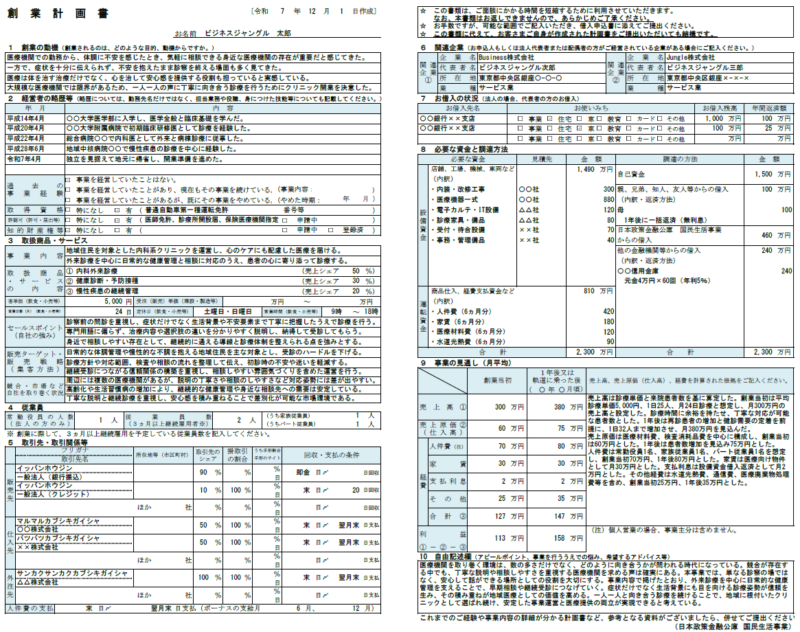 【記入例・テンプレート付き】クリニック（医院・診療所）の創業計画書を徹底解説