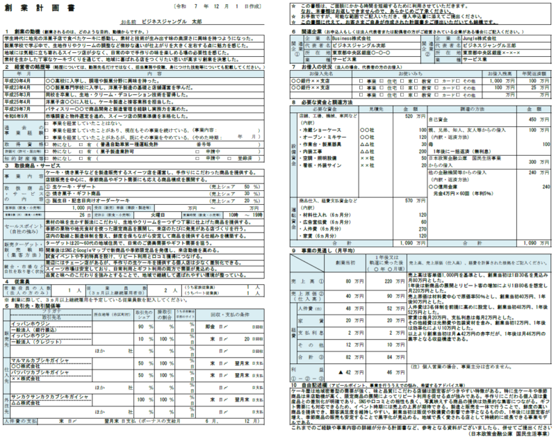 【記入例・テンプレート付き】ケーキ屋・スイーツ店の創業計画書を徹底解説