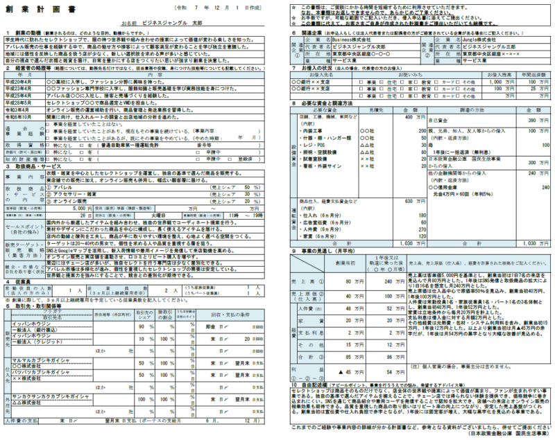 【記入例・テンプレート付き】セレクトショップの創業計画書を徹底解説