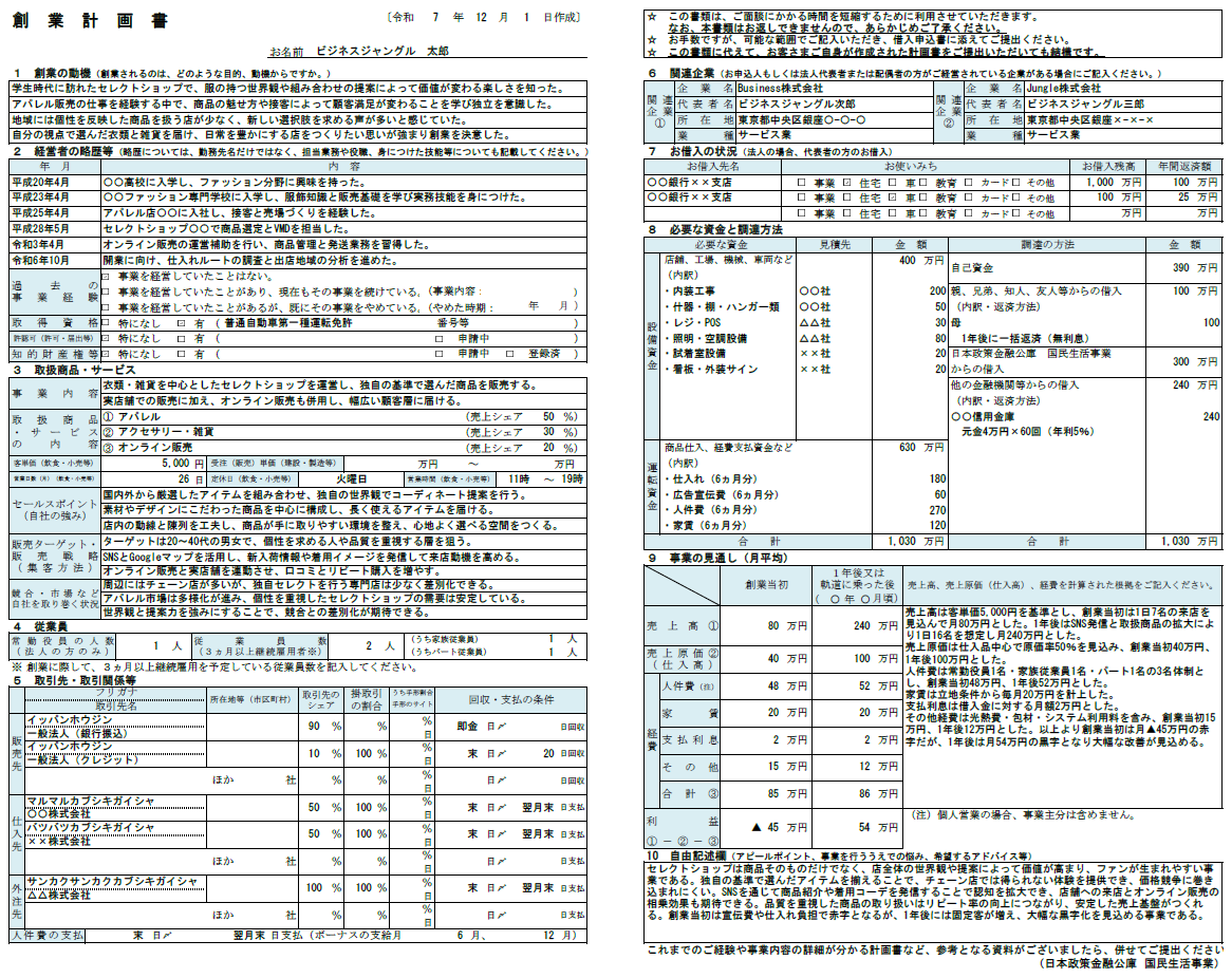 【記入例・テンプレート付き】セレクトショップの創業計画書を徹底解説