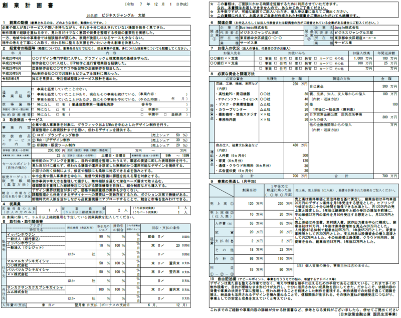 【記入例・テンプレート付き】デザイン業（デザイナー）の創業計画書を徹底解説