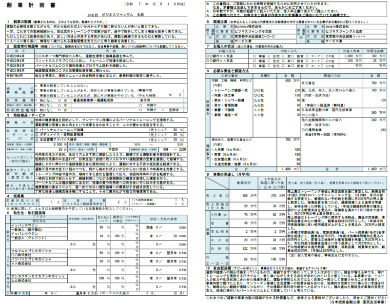 【記入例・テンプレート付き】パーソナルジムの創業計画書を徹底解説