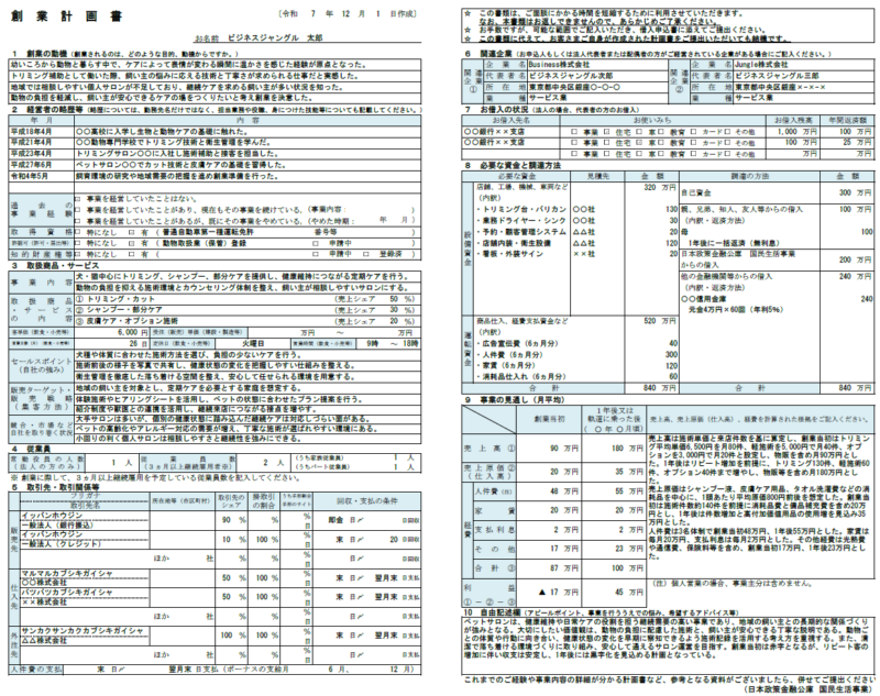 【記入例・テンプレート付き】ペットサロンの創業計画書を徹底解説