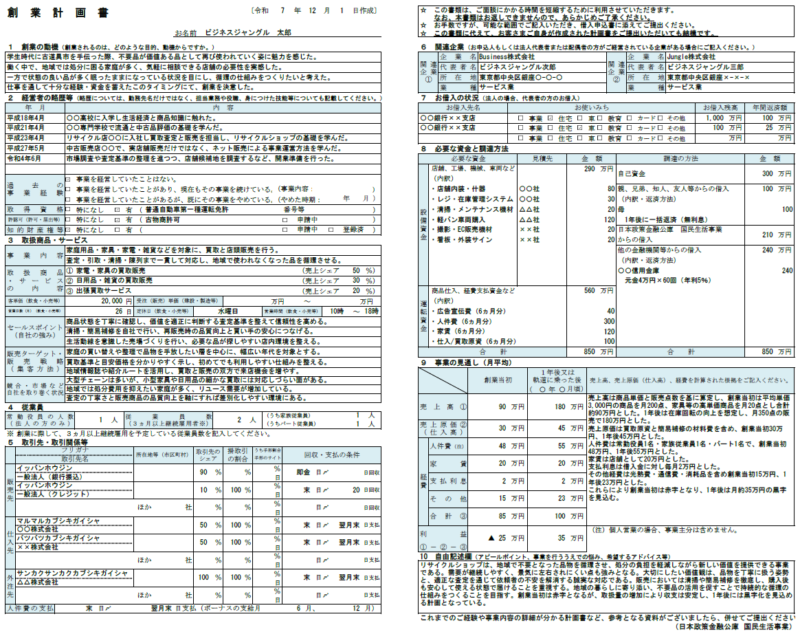 【記入例・テンプレート付き】リサイクルショップの創業計画書を徹底解説