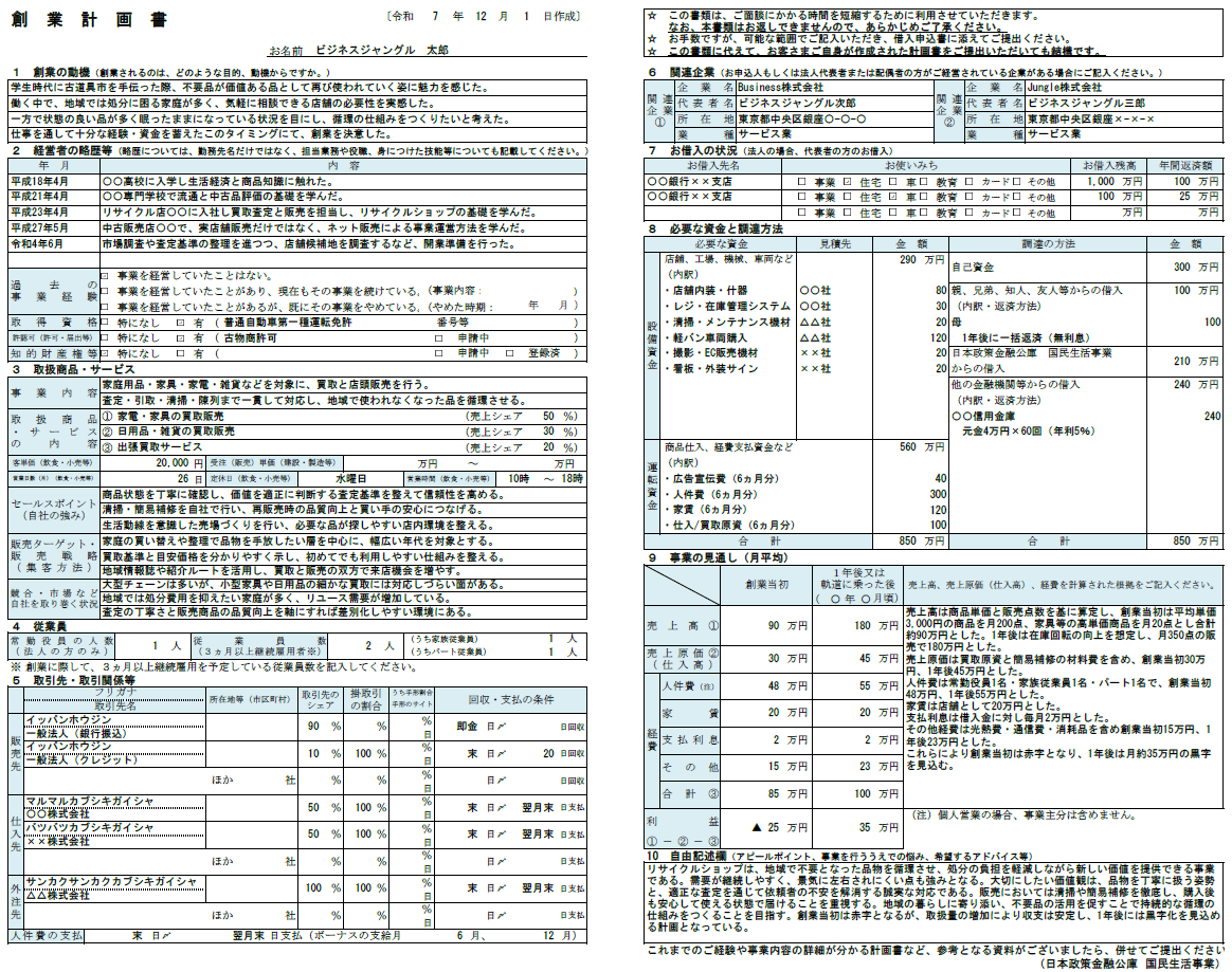 【記入例・テンプレート付き】リサイクルショップの創業計画書を徹底解説