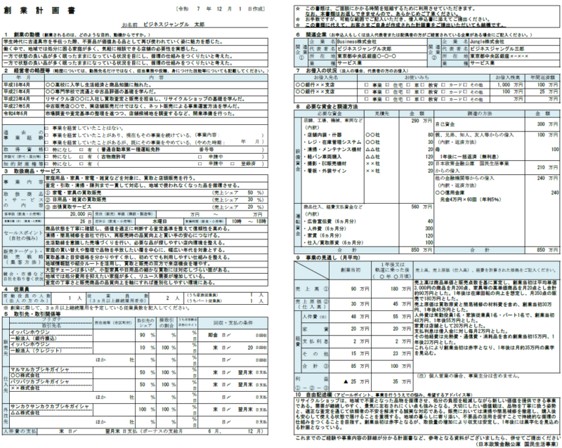 【記入例・テンプレート付き】リサイクルショップの創業計画書を徹底解説