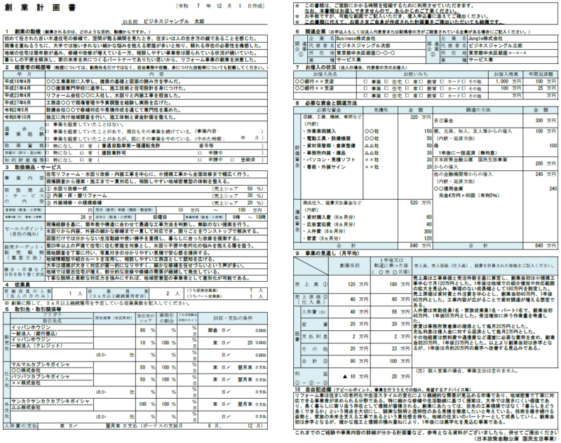 【記入例・テンプレート付き】リフォーム業の創業計画書を徹底解説